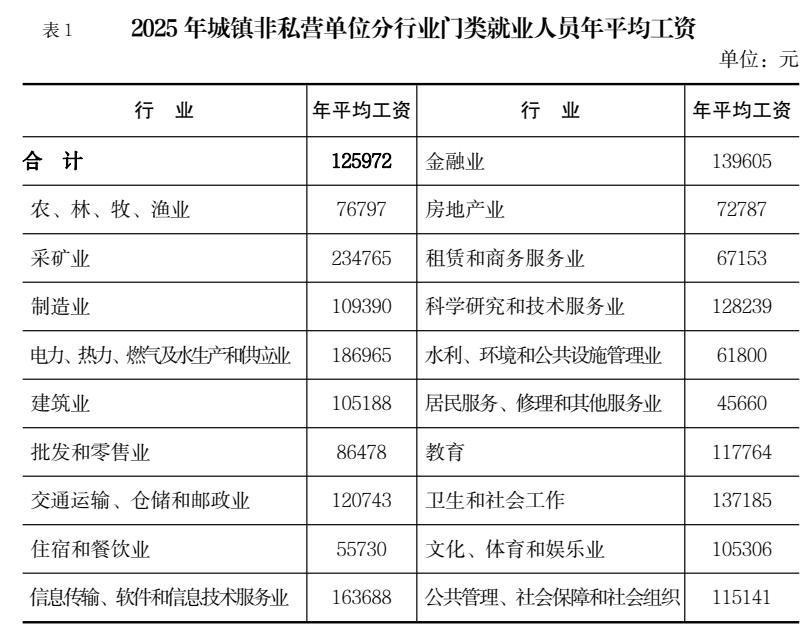 非私营单位.jpg